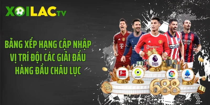 Bảng xếp hạng cập nhập vị trí đội các giải đấu hàng đầu châu lục