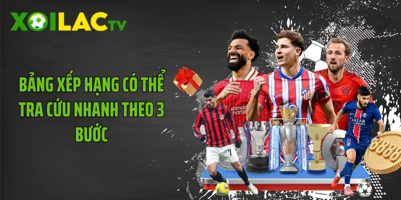 Bảng xếp hạng có thể tra cứu nhanh theo 3 bước